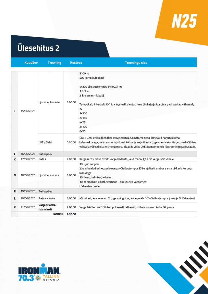 IMT26_treeningkava_EE-25